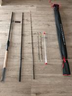 Nieuwe feederhengel 3,6 m 100gr., Watersport en Boten, Ophalen of Verzenden, Nieuw, Complete set