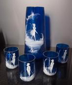 Mary Gregory., Ophalen