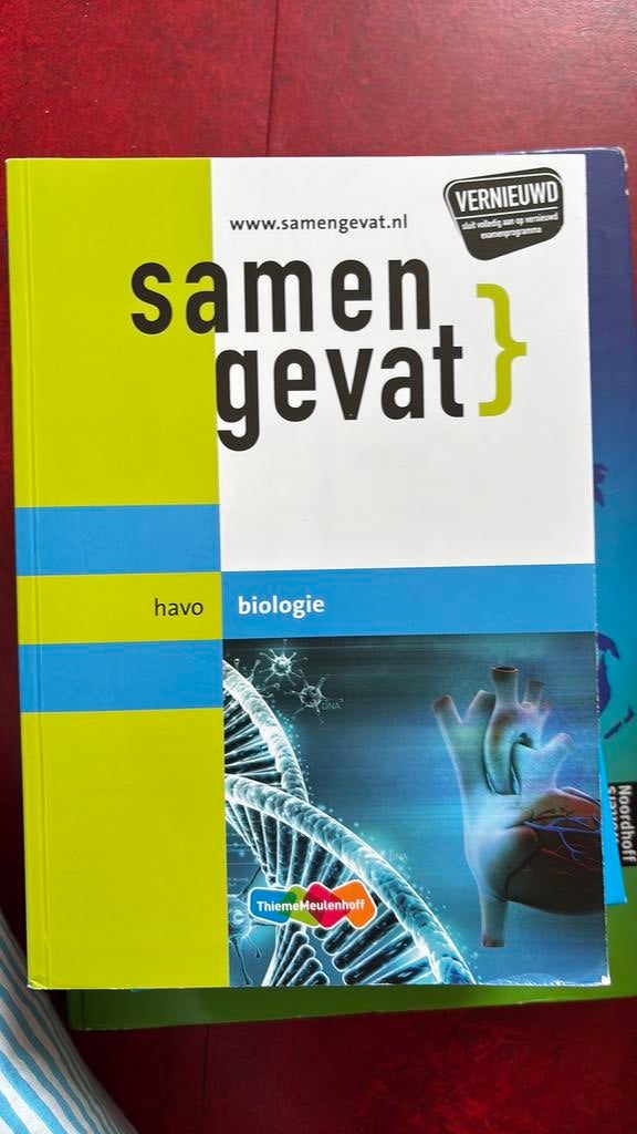 Samengevat havo Biologie, Boeken, Schoolboeken, Zo goed als nieuw, Biologie, HAVO, Ophalen of Verzenden