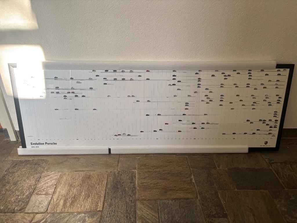 Evolution Porsche kunst, Ophalen of Verzenden, Nieuw, Auto's