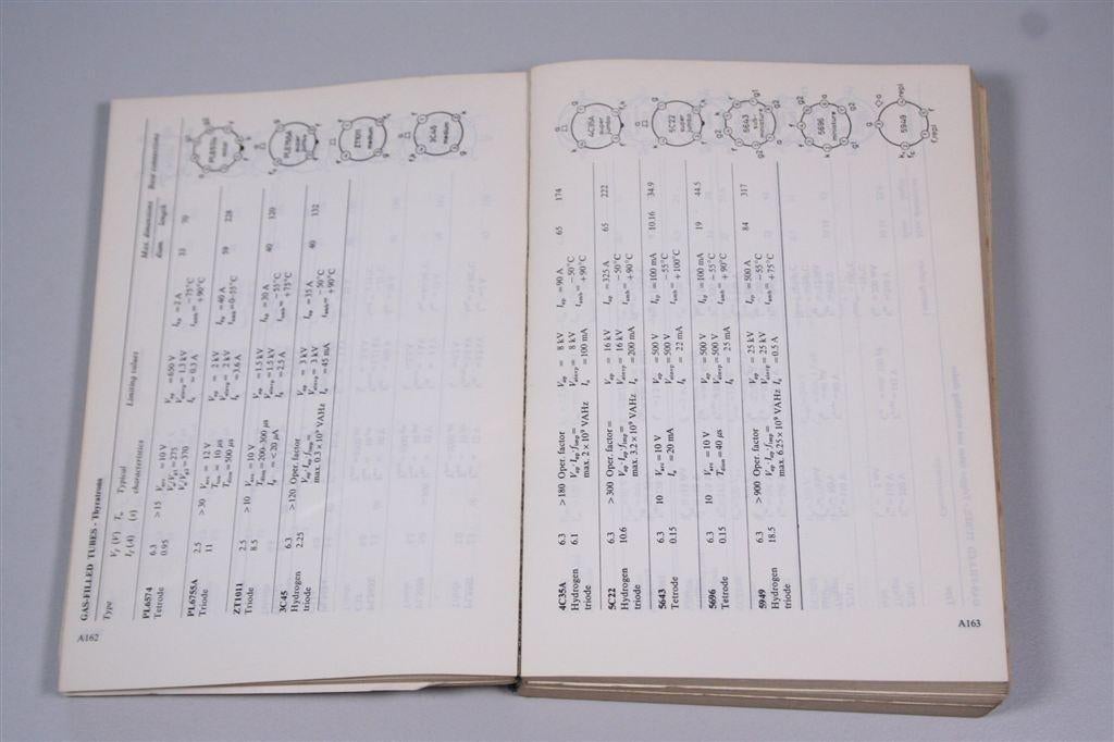 Philips Handboek — Elektronica — 1973, Ophalen of Verzenden, Gelezen