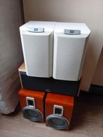 5.1 speakers met subwoofer passief, Ophalen of Verzenden, 120 watt of meer, Subwoofer, Sony