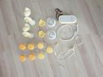 Medela Freestyle Flex Kolf, Kinderen en Baby's, Babyvoeding en Toebehoren, Ophalen of Verzenden, Gebruikt, Borstkolf