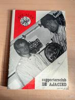 ajax spullen, Ophalen of Verzenden, Zo goed als nieuw, Ajax, Overige typen