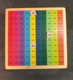 Rekenbord voor kinderen, Ophalen of Verzenden, Gebruikt, Taal en Lezen