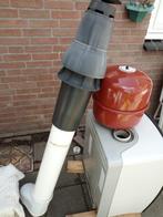 ITHO HR ketel, Doe-het-zelf en Verbouw, Ophalen, 30 tot 80 cm, Gebruikt, Cv-ketel of Combi-ketel