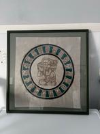 Maya Kalender in Lijst, Ophalen