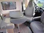 Malibu Diversity GT Skyview 640 LE K Lengtebedden, Automaat, Automaat, Buscamper of Camperbus, Airbags, Malibu