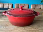 Zo goed als nieuwe braadpan, Huis en Inrichting, Ophalen, Zo goed als nieuw, Koekenpan of Braadpan, Gietijzer