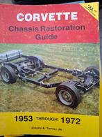 Corvette chassis restoration guide, Ophalen of Verzenden