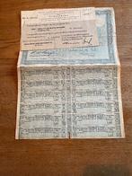 Deli Spoorweg Maatschappij, Ophalen of Verzenden, Voor 1920, Overige typen