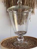Decoratieve glazen stolp, pot op voet met deksel, Ophalen of Verzenden, Zo goed als nieuw
