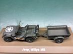 Jeep Willys MB, Ophalen of Verzenden, Zo goed als nieuw, Overige typen