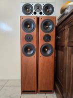 ASW Cantius 5 luidsprekerset, Overige merken, Ophalen of Verzenden, Zo goed als nieuw, 120 watt of meer