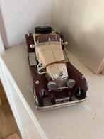 Model auto’s, Ophalen, Gebruikt, Auto offroad, Overige typen