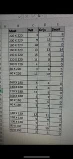Jaloezieen wit grijs zwart ALLE MATEN !, Wit, 150 tot 200 cm, Nieuw, Ophalen of Verzenden