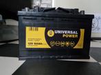 12V 100ah accu, !!nieuw!!, Ophalen of Verzenden, Nieuw