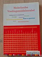 Nederlandse voedingsmiddelentabel, Ophalen of Verzenden, Zo goed als nieuw, Stichting Voedingscentrum Nederland