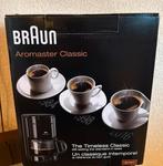Braun Aromaster Classic Koffiezetapparaat - Nieuw in doos, 10 kopjes of meer, Gemalen koffie, Ophalen of Verzenden, X