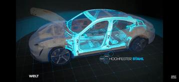 Gevraagd defect schade porsche taycan cross turismo beschikbaar voor biedingen