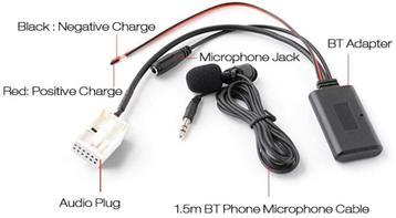AUDI BLUETOOTH MODULE MUZIEK CONCERT CHORUS BNS RNSE AUX MFD beschikbaar voor biedingen