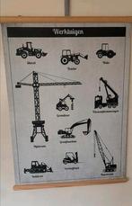 Schoolplaat/poster, Kinderen en Baby's, Kinderkamer | Inrichting en Decoratie, Ophalen, Zo goed als nieuw, Wanddecoratie