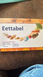 Eettabel, Boeken, Gezondheid, Dieet en Voeding, Ophalen of Verzenden, Nieuw
