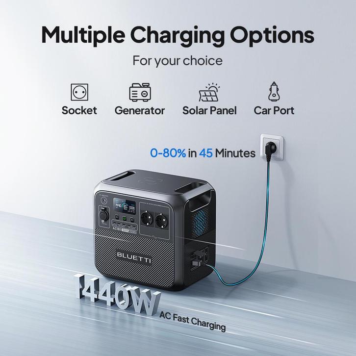 Bluetti AC180 draagbare accu, Audio, Tv en Foto, Accu's en Batterijen, Zo goed als nieuw, Ophalen of Verzenden