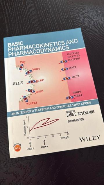 Basic pharmacokinetics and pharmacodynamics beschikbaar voor biedingen