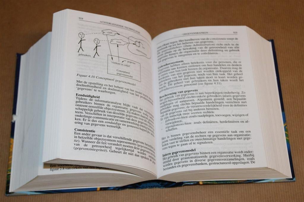 ICT-zakboekje — Zeer Uitgebreid Naslagwerk [1458 pag], Ophalen of Verzenden, Gelezen, Internet of Webdesign