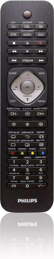 Philips Universele SRP5016/10 (Afstandsbediening) *Nieuw*, Audio, Tv en Foto, Afstandsbedieningen, Tv, Nieuw, Ophalen of Verzenden