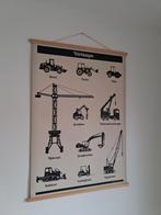 Schoolposter Werktuigen Nederlands/Engels 100x73 cm, Ophalen of Verzenden