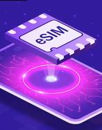 Fysieke eSIM Adapter - 15 eSIM Providers op 1 Simkaart, Ophalen of Verzenden, Nieuw, Overige typen, Overige merken