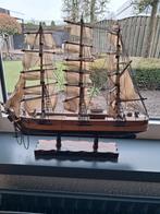 Replica Clipper ship 1869, Ophalen