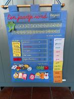 Een jaartje rond van Lilliputiens, Ophalen of Verzenden, Gebruikt