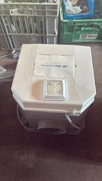 Itho daalderop, Doe-het-zelf en Verbouw, Ventilatie en Afzuiging, Ophalen of Verzenden, Zo goed als nieuw, Afzuiger