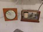 Barometers, Ophalen, Gebruikt
