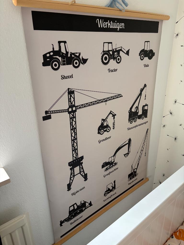 Schoolposter voertuigen, Ophalen of Verzenden, Overige thema's