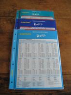 Intertaal werkwoorden spelling grammatica Duits, Diversen, Schoolbenodigdheden, Ophalen