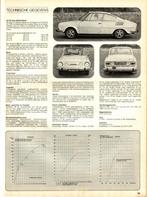 Autovisie test Skoda S 110 R Coupe Maart 1973, Boeken, Auto's | Folders en Tijdschriften, Ophalen of Verzenden, Gelezen, Overige merken