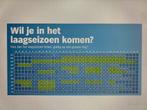 4x ticket laagseizoen Efteling aangeboden, Tickets en Kaartjes, Drie personen of meer