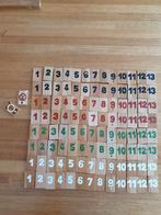 Zelfgemaakt rummicubspel, Hobby en Vrije tijd, Gezelschapsspellen | Overige, Een of twee spelers, Ophalen of Verzenden, Zo goed als nieuw