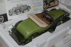 1:12 CADILLAC V16 ROADSTER 1930 green Danburry mint WRH, Verzenden, Zo goed als nieuw, 1:9 t/m 1:12, Auto