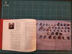 Uniek Nissan Motor Co Ltd boek uit 1965, Ophalen of Verzenden, Gelezen, Nissan