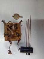 Pendule uurwerk, Antiek en Kunst, Antiek | Klokken, Ophalen of Verzenden