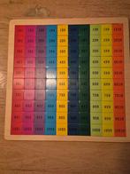 Houten Rekentafel Puzzel, Ophalen of Verzenden, Gebruikt, Puzzelen