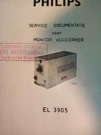 Philips EL3905 mono-blok voor oude prof. recorder, Audio, Tv en Foto, Bandrecorders, Ophalen of Verzenden, Onderdeel