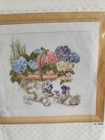 1 Thea Gouverneur Hortensia  pakket 2063, Ophalen of Verzenden, Nieuw, Borduurpakket