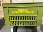 Sterke Kunststof Fietskratten - Grijs & Groen, Ophalen of Verzenden