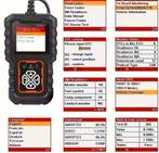 OBD2 Auto Diagnosetool Foutcodes Uitlezen & Wissen, Auto diversen, Ophalen of Verzenden, Zo goed als nieuw